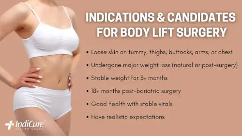 Indications & candidates for Body lift surgery Indications & candidates for Body lift surgery